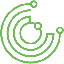 HyperCycle